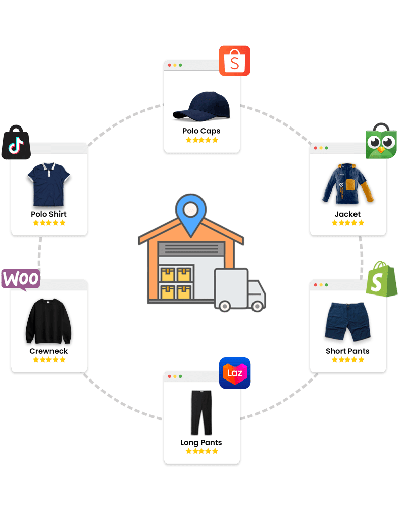 aplikasi inventory management system