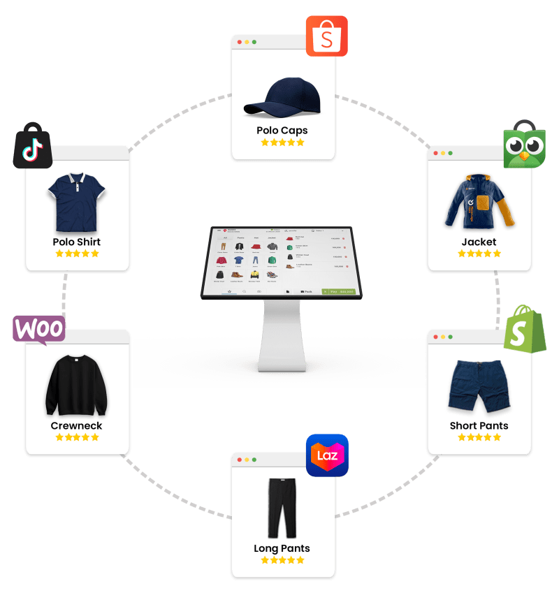 aplikasi omnichannel marketplace Omnichannel Marketplace