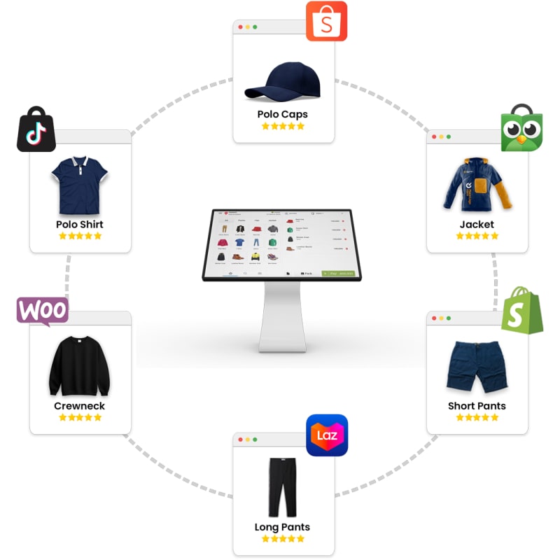 terintegrasi dengan marketplace dealpos omnichannel