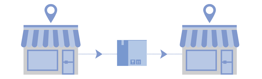 proses pengiriman stok antar cabang transfer order